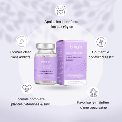 Compléments alimentaires SPM et confort menstruel - Omum