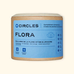 Probiotiques pour cystites, mycoses et infections urinaires - Flora Circles
