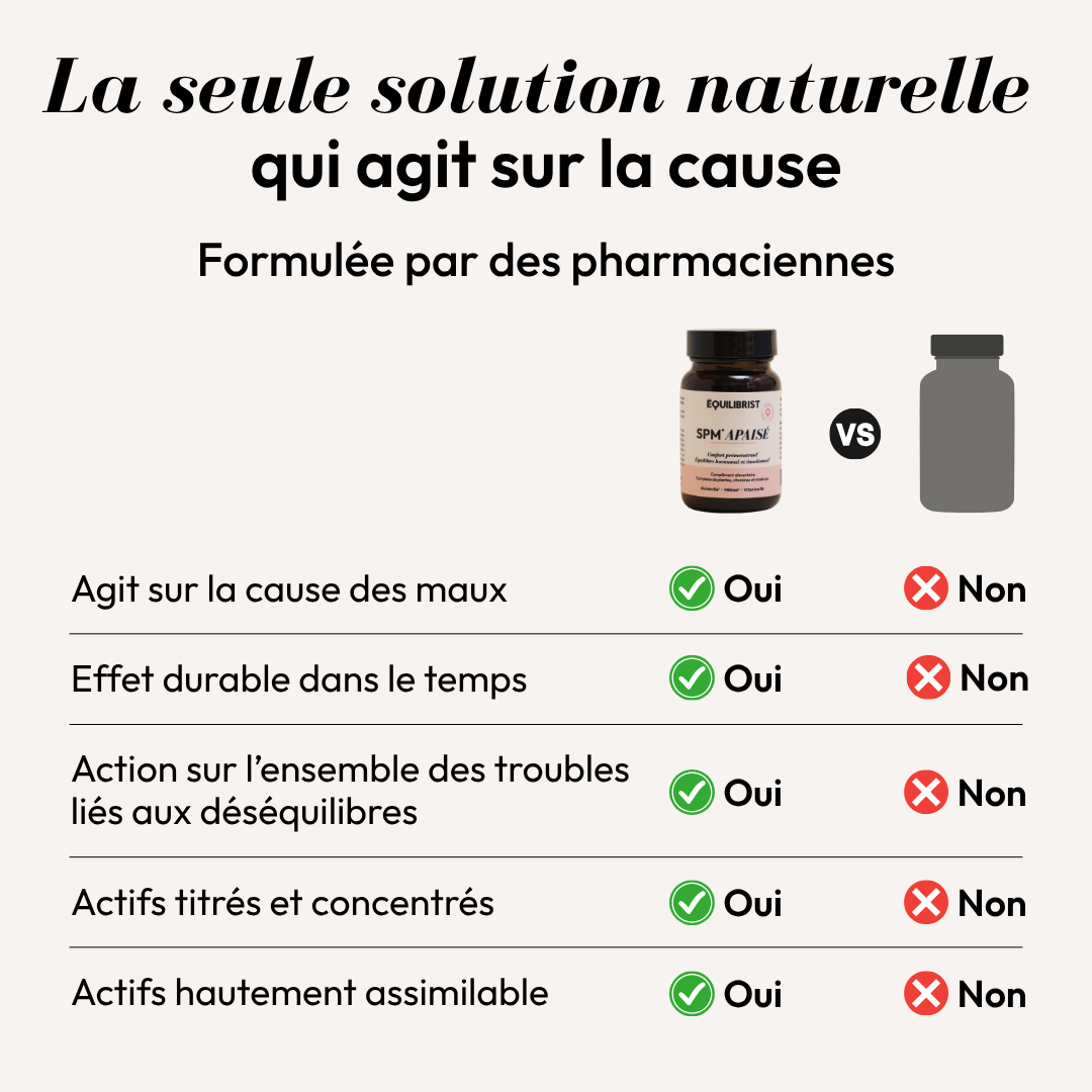 SPM-Apaise-Equilibrist