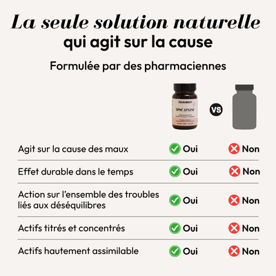 SPM-Apaise-Equilibrist