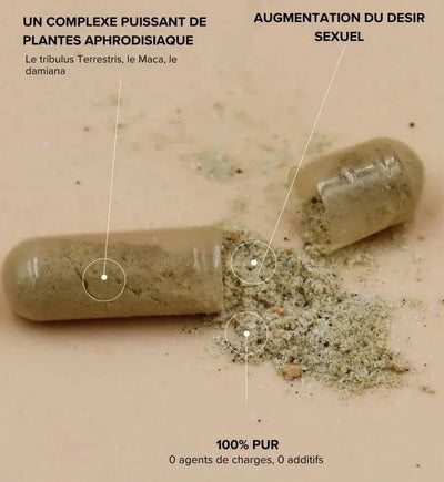 Compléments alimentaires aphrodisiaque - Aphrodite Imane Harmonie
