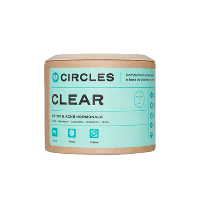 1 to 3 month treatment for hormonal acne - Clear Circles