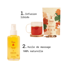 Coffret Cadeau - Aphrodisiaque