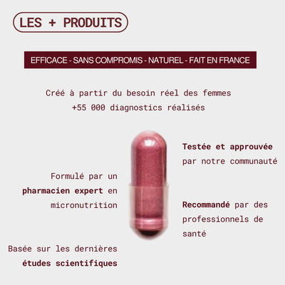 Compléments alimentaires Cranberry - Confort urinaire & Cystites - Gapianne