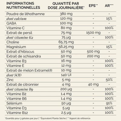 Multivitamines périménopause - BOOME