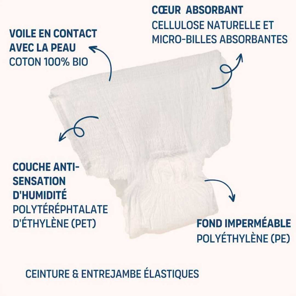 Culotte store jetable postpartum