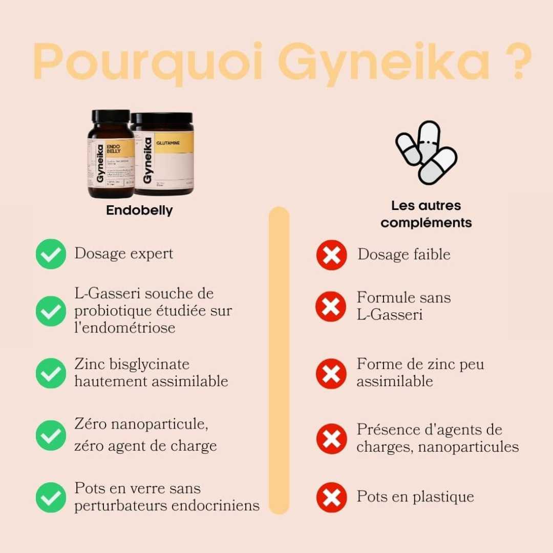 Les arguments qui prouvent que la cure Endobelly de Gyneika que les autres compléments alimentaires