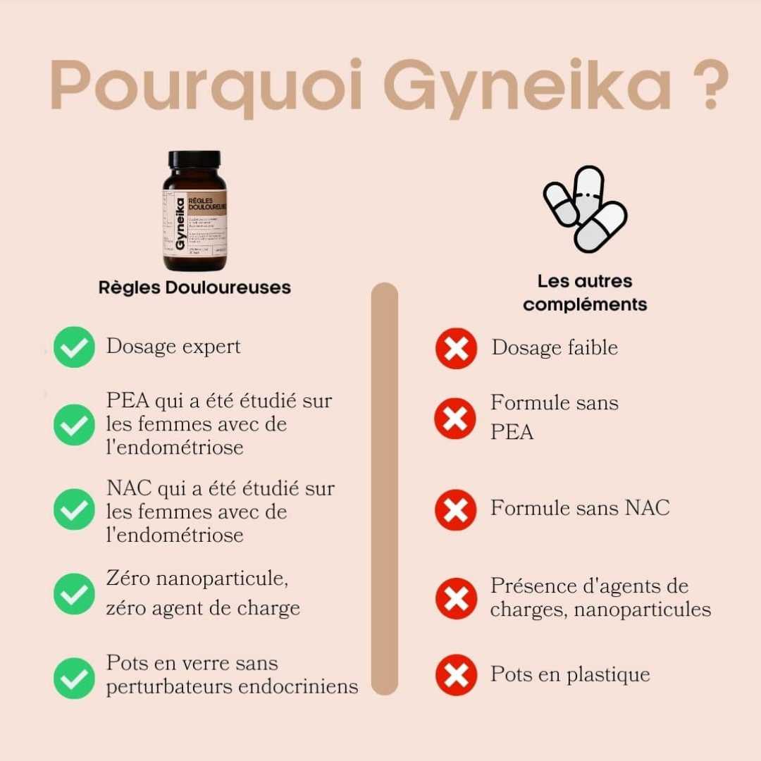 Les arguments qui montrent que la cure de gyneika est mieux que les autres compléments alimentaires