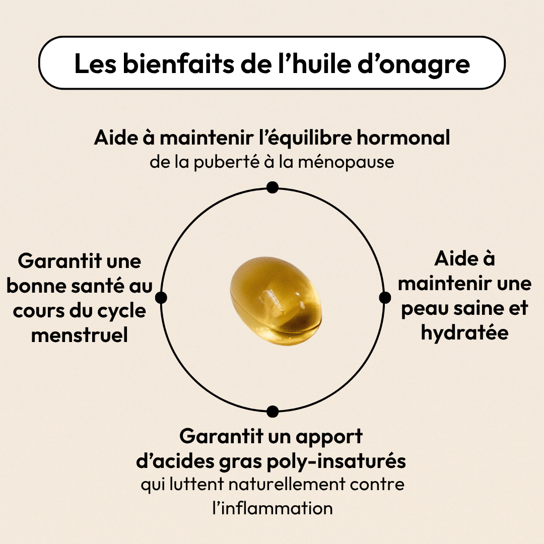 equilibrist-emancipees-onagre