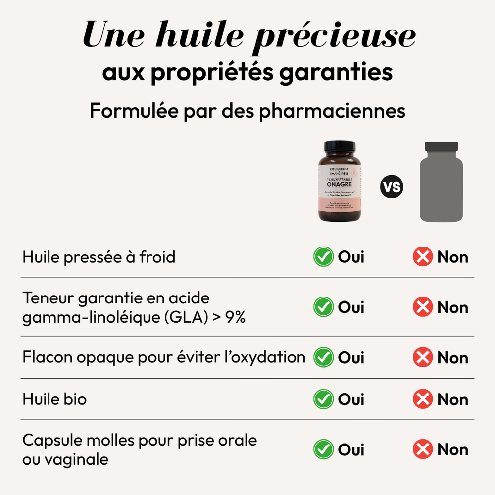 equilibrist-emancipees-onagre