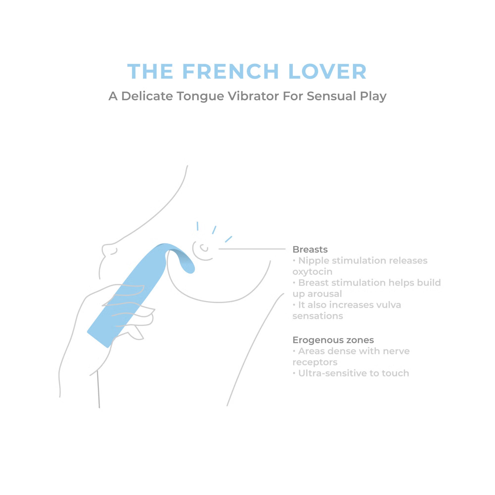 Sextoy langue vibrante - Le French Lover, Smile Makers