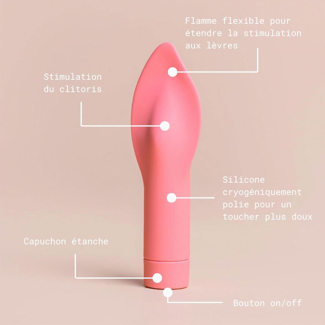 Le Firefighter, le vibromasseur clitoridien - Smile Makers