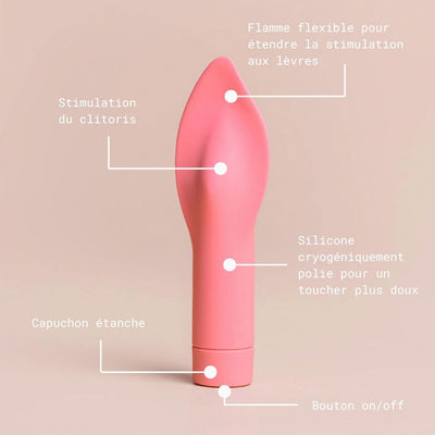 Le Firefighter, le vibromasseur clitoridien - Smile Makers