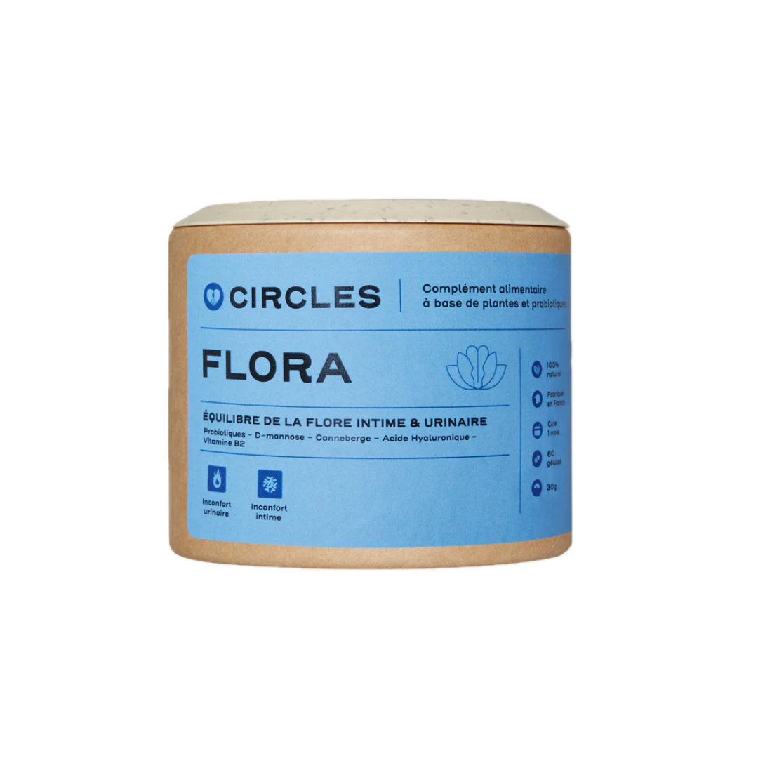Probiotics for cystitis, yeast infections and urinary tract infections - Flora Circles