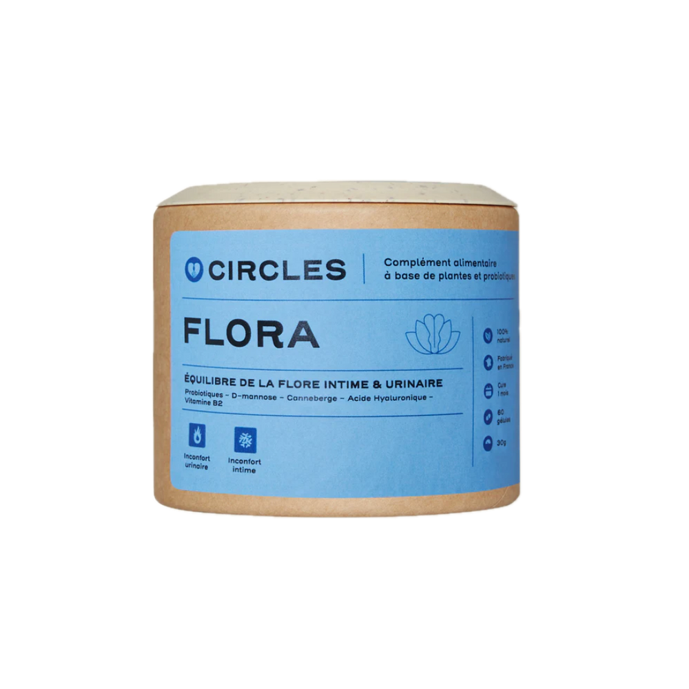 Probiotics for cystitis, yeast infections and urinary tract infections - Flora Circles