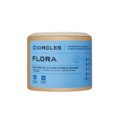 Probiotiques cystites, mycoses et infections urinaires - Flora Circles