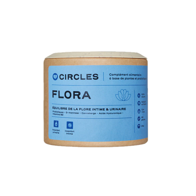 Probiotics for cystitis, yeast infections and urinary tract infections - Flora Circles