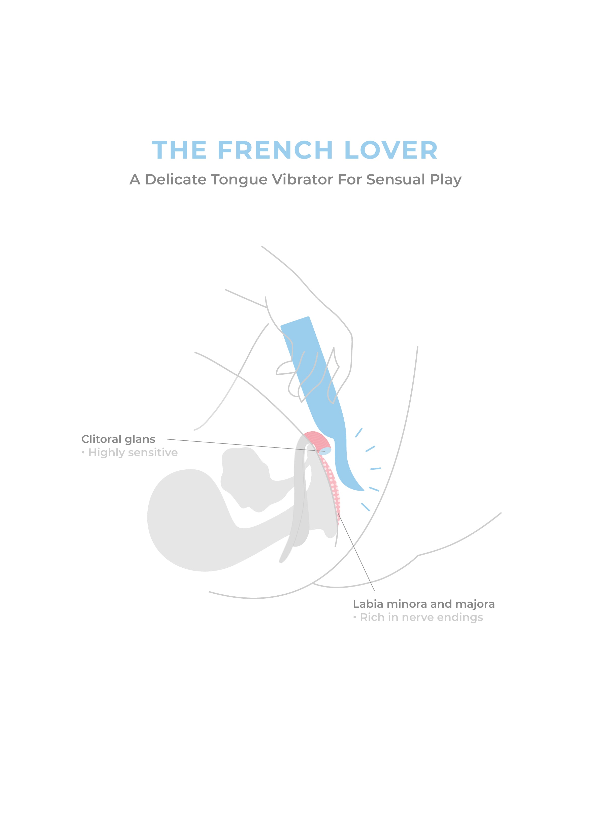 The French Lover, sex toy with vibrating tongue - Smile Makers