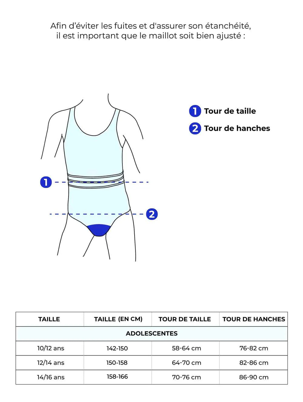 Culotte menstruelle 1ères règles confortable flux moyen - Smoon – Gapianne