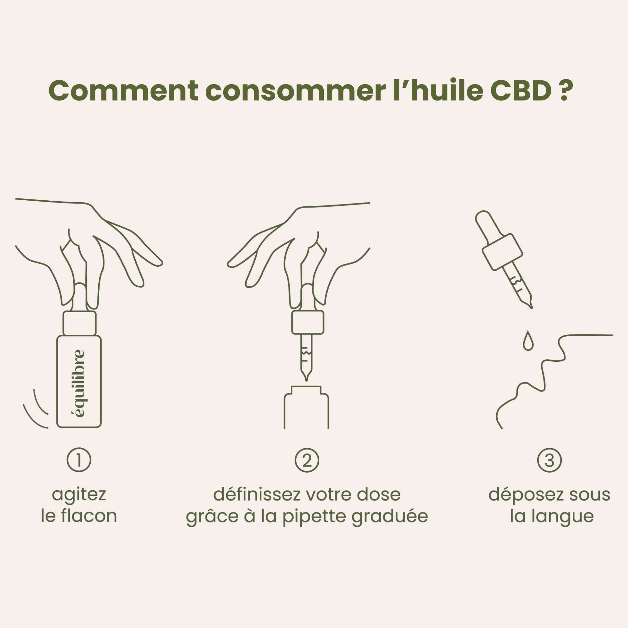 Huile de CBD 15% - Douleurs & Stress - Équilibre