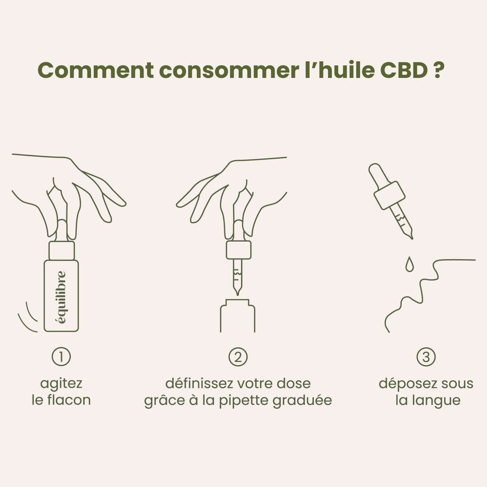 Huile de CBD 20%  - Douleurs & Stress - Équilibre