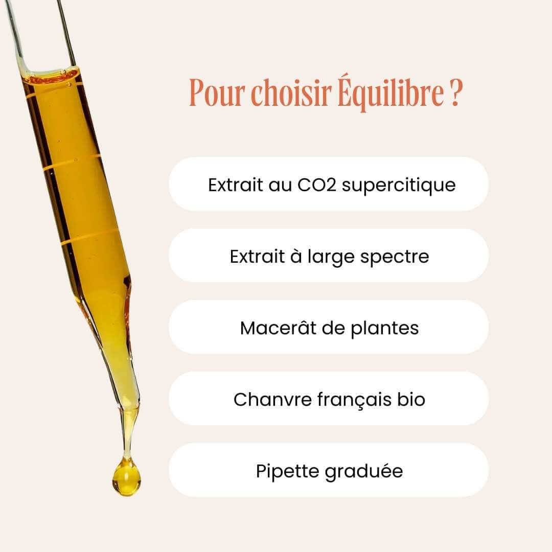 CBD Oil 15% - Pain & Stress - Équilibre
