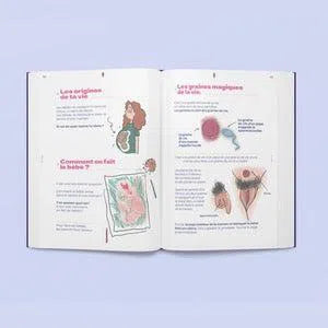 Le petit guide de la foufoune sexuelle tome 2 de Julia Pietri qui est un livre d'éducation sexuelle pour les adolescents ouvert sur deux pages