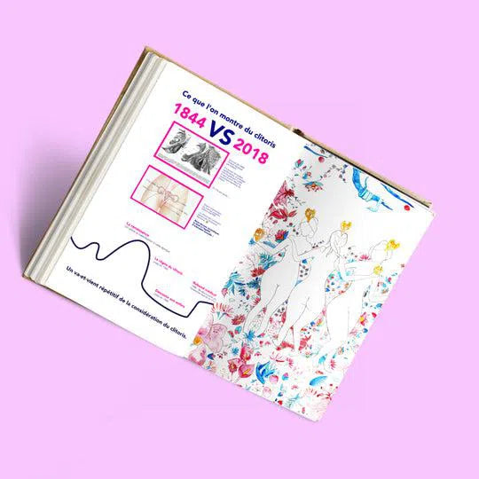 Le petit guide de la mastrubation féminine de Julia Pietri ouvert sur des pages
