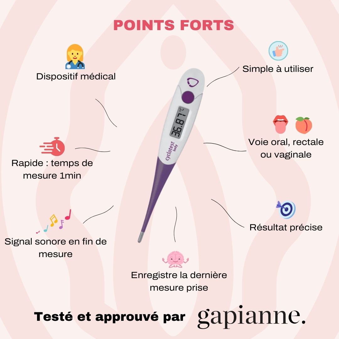 Le Thermomètre basal suivi et ovulation - Lady-Gapianne