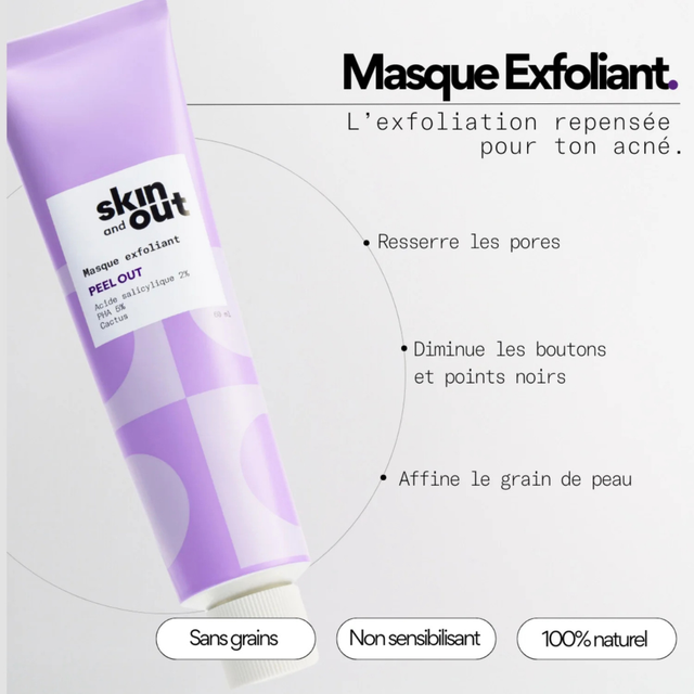 masque-exfoliant-peel-out-skin&out-gapianne-2