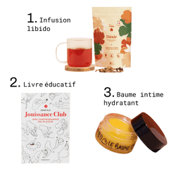 Coffret Cadeau - Désir & Plaisir