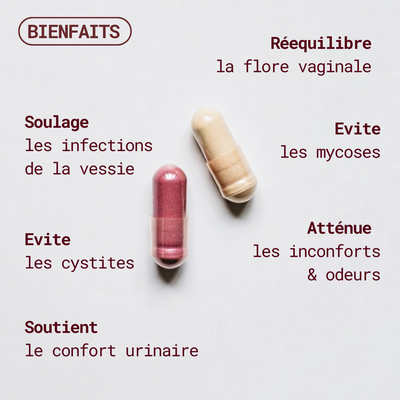 Pack Duo - Equilibre intime & Confort urinaire - Gapianne