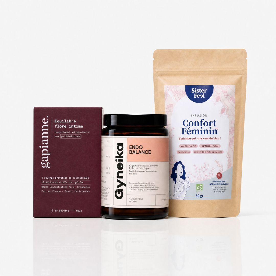 Routine Endométriose