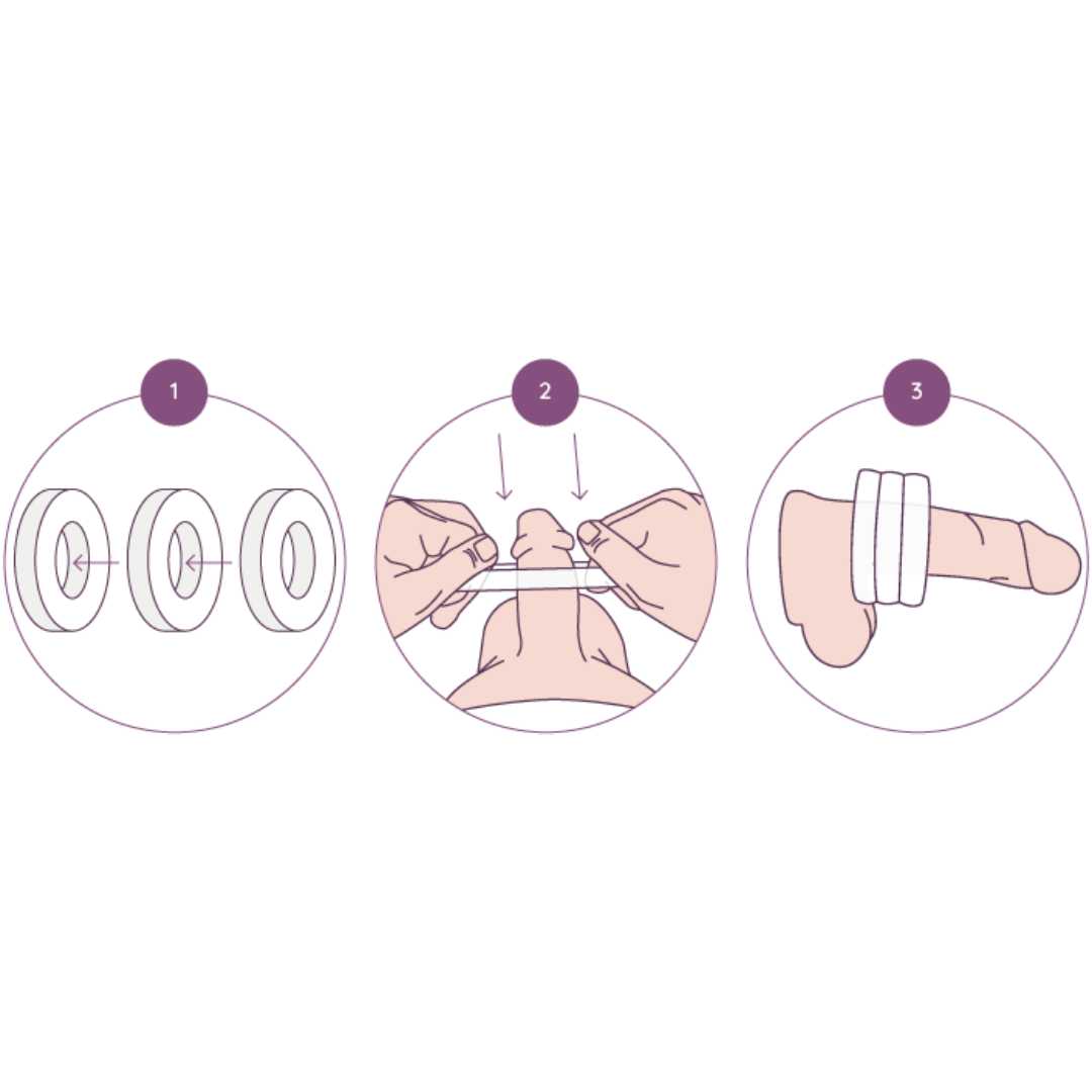 Schémas des 3 étapes d'utilisation des anneaux Bumpi - Gapianne