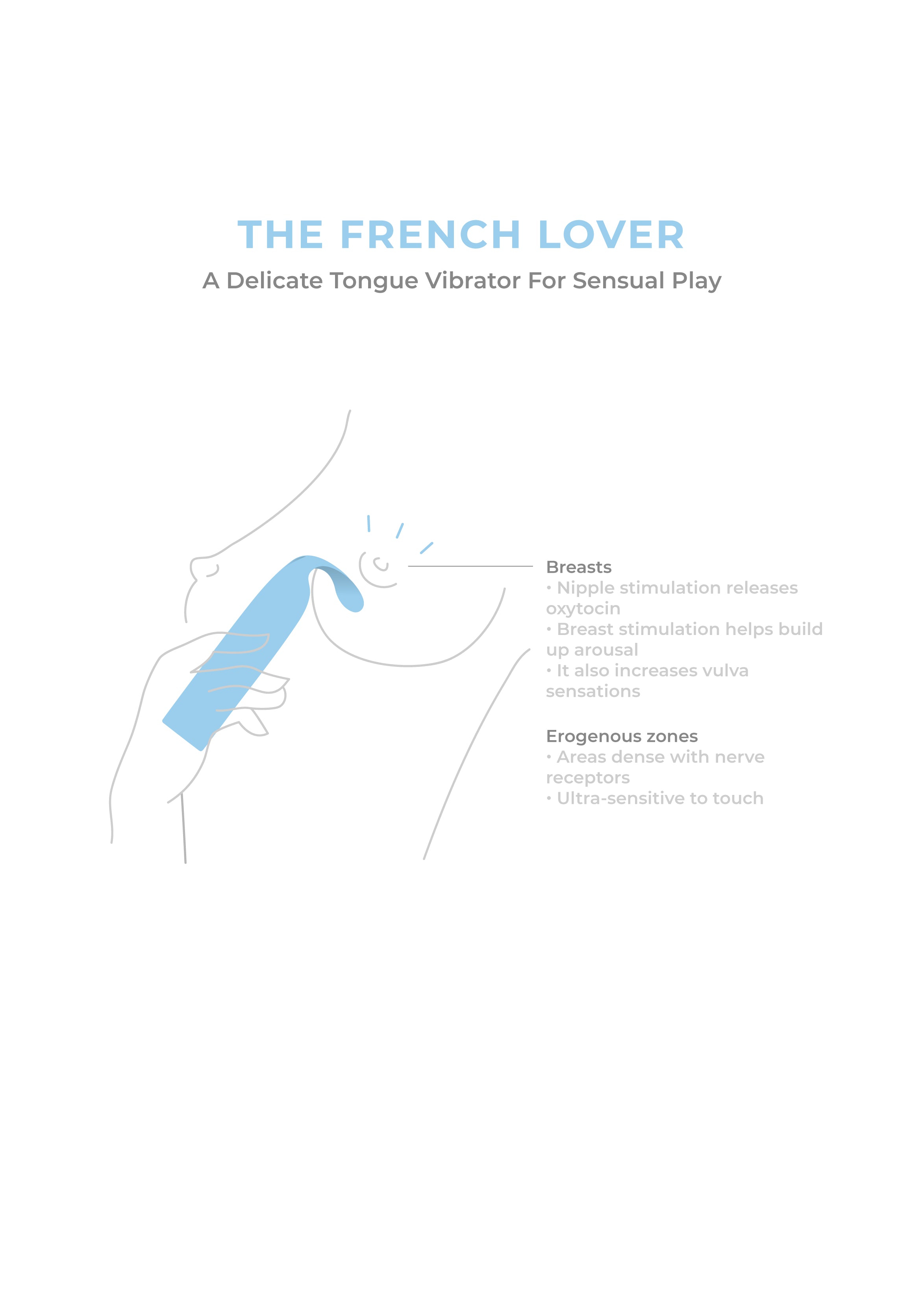 Le French Lover, sextoy avec langue vibrante - Smile Makers-Gapianne