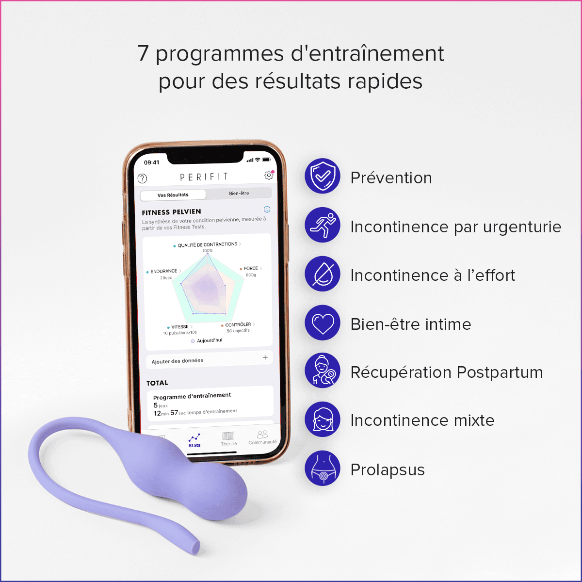 Sondes de renforcement périnéal - Perifit Care +