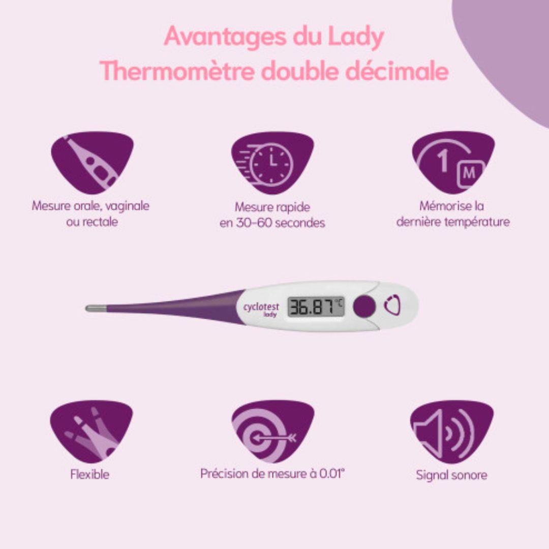 Le Thermomètre basal suivi et ovulation - Lady