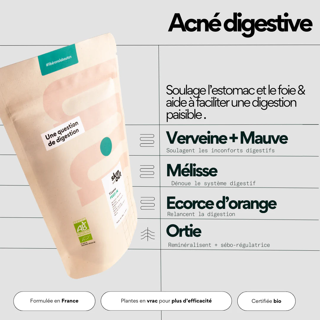 Tisane ballonnements et digestion - SKIN & OUT