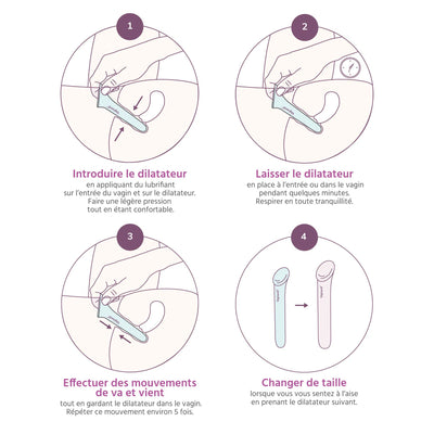 Dilatateurs vaginaux 5 tailles - Vagiwell-Vagiwell-Gapianne